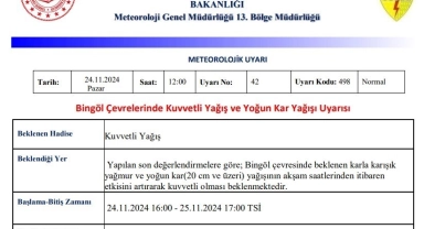 Meteorolojiden kuvvetli yağış ve yoğun kar uyarısı