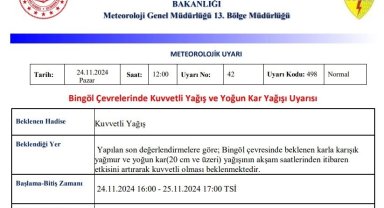 Meteorolojiden kuvvetli yağış ve yoğun kar uyarısı