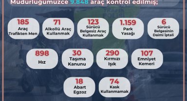 Son 1 haftada 9 bin 848 araç kontrol edildi