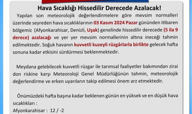 Uşak Valiliği uyardı, hava sıcaklıkları düşüyor