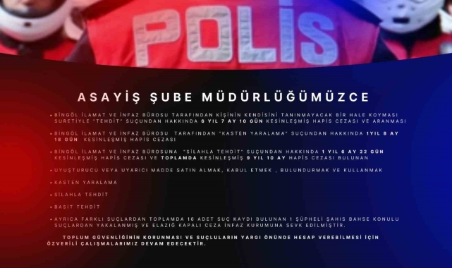 Bingöl'de hakkında 18 yıl kesinleşmiş hapis cezası bulunan şahıs yakalandı