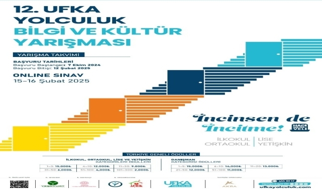 "Hacı Bektaş-ı Veli" temalı Ufka Yolculuk Bilgi ve Kültür Yarışması başvuruları başladı