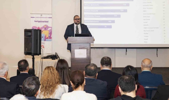Kariyer Merkezi, 'İşgücü Piyasası Koordinasyon Kurulu' toplantısını gerçekleştirdi