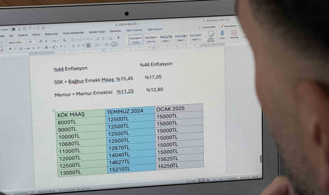 Milyonlarca emeklinin beklediği muhtemel zam tabloları belli oldu