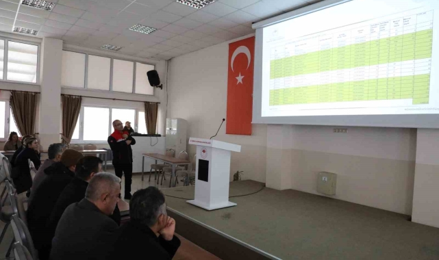 Personele 'Tarımsal Üretim Planlaması ve Yeni Destekleme Modeli' anlatıldı