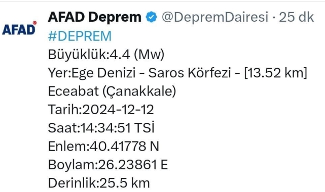 Saros Körfezi'ndeki deprem Keşan'da da hissedildi