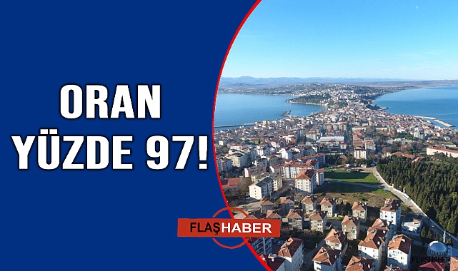 Sinop'un 11 aylık karnesi