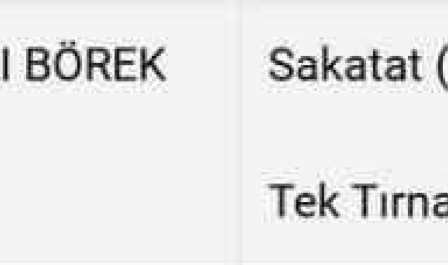 Ünlü börekçide sakatat ve tek tıknaklı et tespit edildi