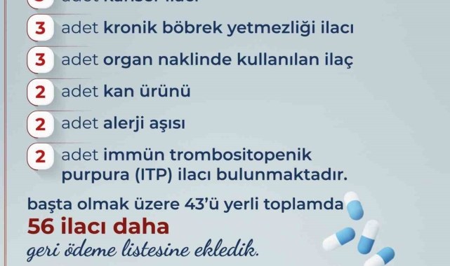 Bakan Işıkhan: "43'ü yerli üretim olmak üzere 56 ilacı daha geri ödeme listesine aldık"