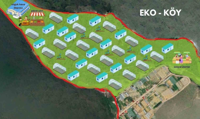 Bayburt'ta Eko-Köy projesinin ikinci etabı hayata geçiriliyor