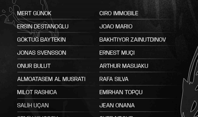 Beşiktaş'ın, Antalyaspor maçı kamp kadrosu belli oldu
