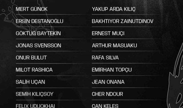 Beşiktaş'ın Sivasspor maçı kamp kadrosu açıklandı