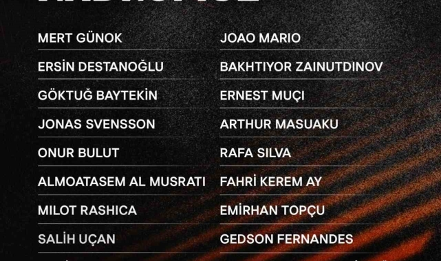 Beşiktaş'ın Twente maçı kamp kadrosu belli oldu