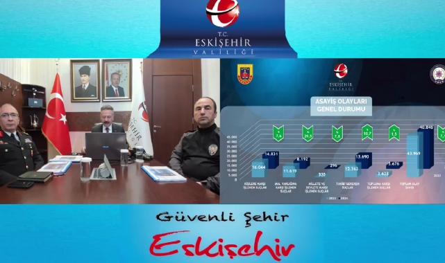 Eskişehir'de 2024 yılında asayiş olayları yüzde 7,1 azaldı