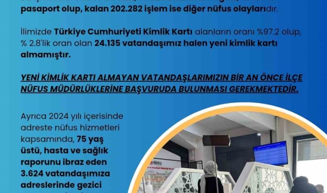 İl ve ilçe nüfus müdürlüklerinde günde bin 660 kişiye hizmet verildi