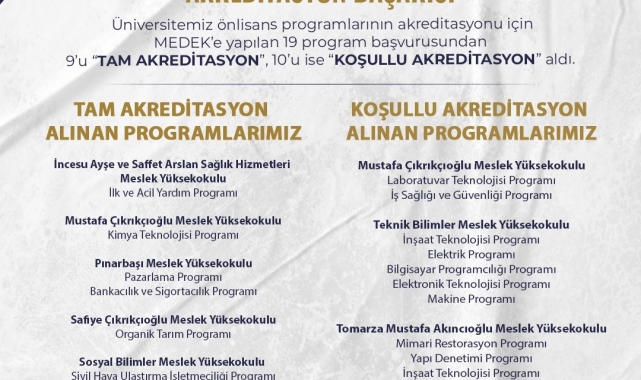 KAYÜ'nün "akreditasyon" başarısı