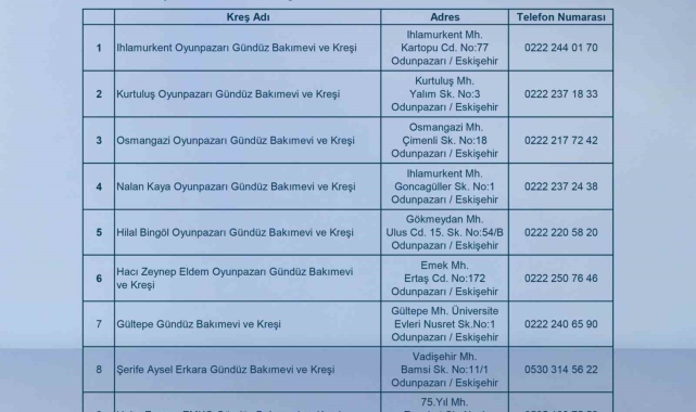 Odunpazarı Belediyesi'nden çocuklarla oyuncak dayanışması