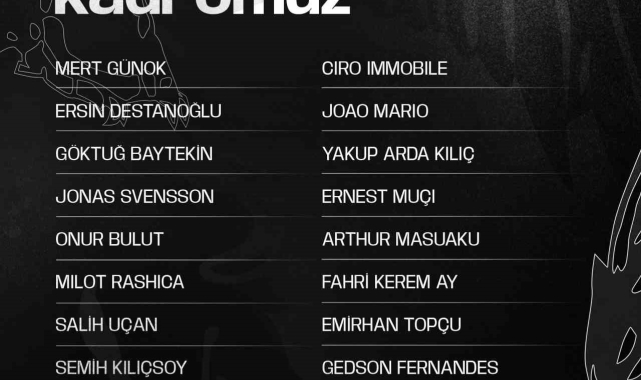 Beşiktaş'ın, Sivasspor maçı kamp kadrosu belli oldu