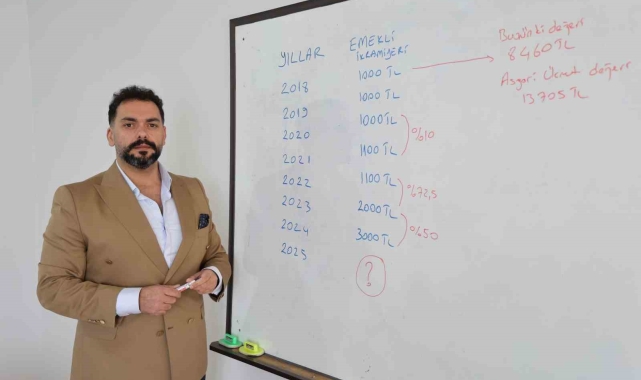Emekli ikramiyesi ilk olarak 2018 yılında Cumhurbaşkanının talimatıyla gerçekleşmeye başladı