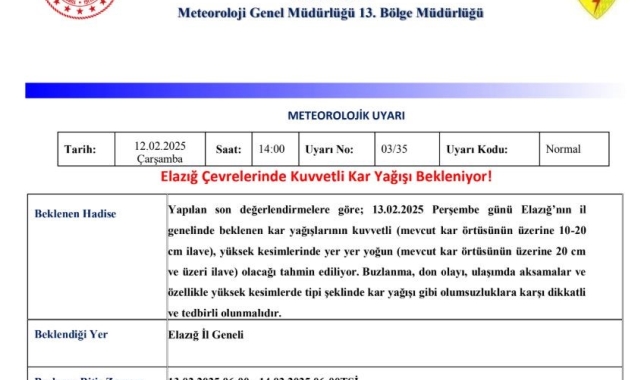 Meteorolojiden Elazığ için kuvvetli kar uyarısı