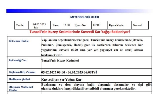 Meteoroloji'nden Tunceli için kuvvetli kar yağışı uyarısı