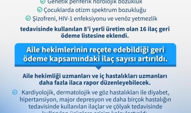 Bakan Işıkhan: "5'i kanser ilacı olmak üzere 16 ilacı geri ödeme kapsamına aldık"