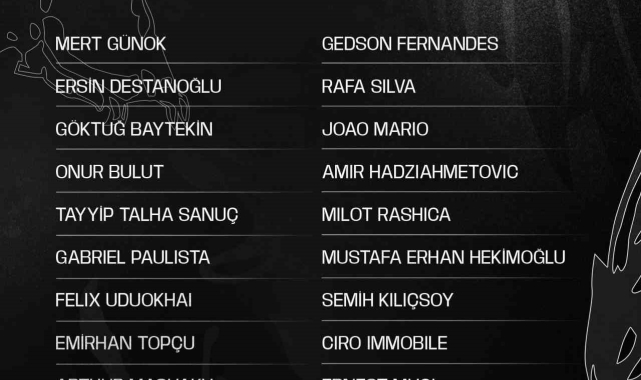 Beşiktaş'ın Konyaspor maçı kamp kadrosu belli oldu