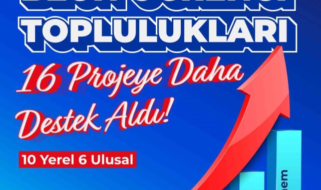 BEUN öğrenci topluluklarından büyük başarı, ÜNİDES'ten 16 projeye destek