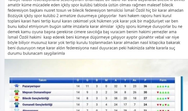 Küme düşen İçköyspor Başkanı İbrahim Ölçer'den sahte imzalarla alınan karar iddiası