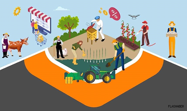 KUZKA destek programı başvuruya açıldı