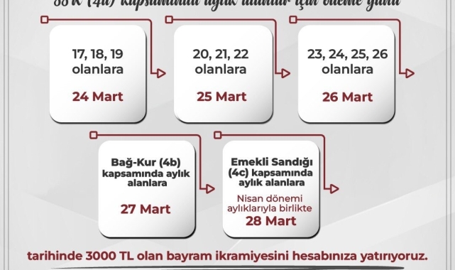 SGK: "Ramazan Bayramı ikramiyesini 24 Mart tarihinde ödemeye başlıyoruz"