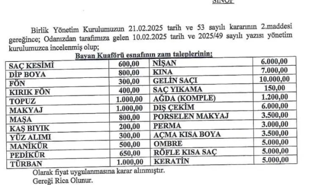 Sinop'ta bayan kuaförlerinde fiyatlara zam