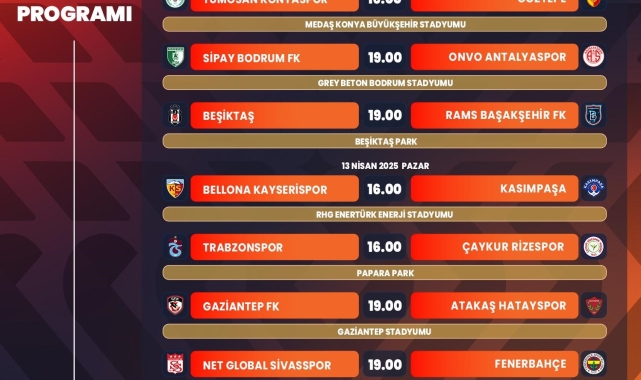 Trendyol Süper Lig'de 31. haftanın programı belli oldu