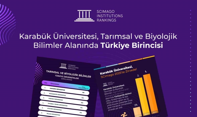 KBÜ, tarımsal ve biyolojik bilimlerdeki başarısıyla Türkiye'de ilk sıraya yükseldi