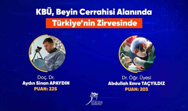 KBÜ'lü beyin cerrahları akademik yayın performansında Türkiye'de ilk 5'e girdi