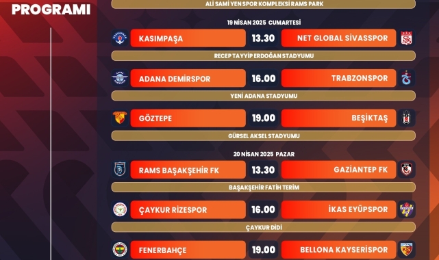 Trendyol Süper Lig'de 32, 33 ve 34. haftaların programı açıklandı