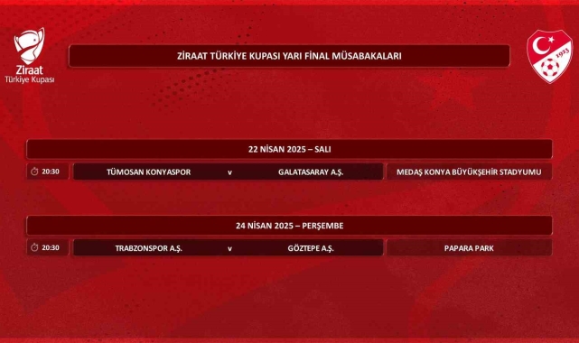 Ziraat Türkiye Kupası yarı final programı belli oldu