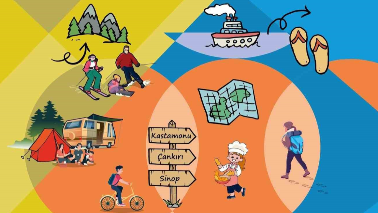 KUZKA’dan TR82 Bölgesi için sürdürülebilir turizm hamlesi
