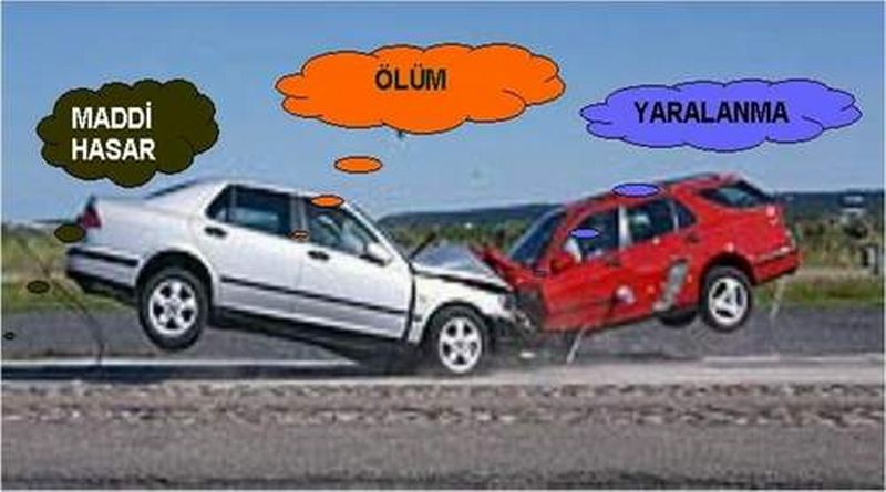 1 YILDA TAM 464 DEFA GERÇEKLEŞTİ