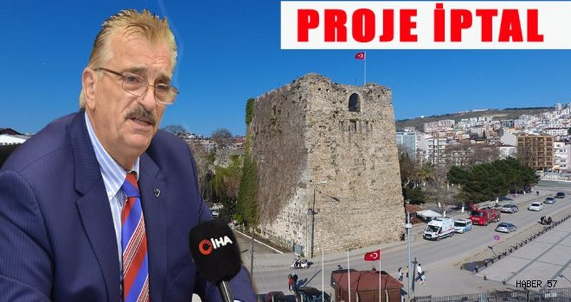PROJE İPTAL