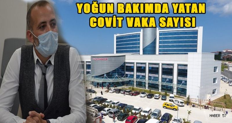 YOĞUN BAKIMDA YATAN COVİT VAKA SAYISI