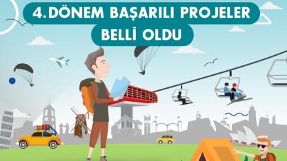 KUZKA'dan destek müjdesi: 3 proje onay aldı