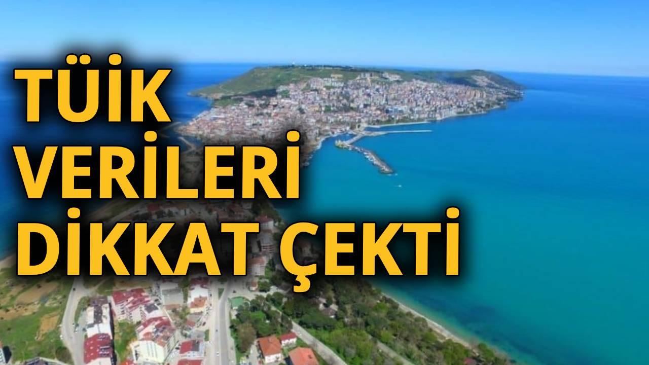 Sinop&#039;ta motosiklet oranı hızla yükseliyor