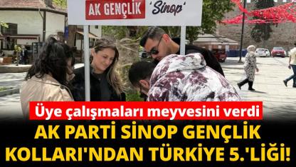 Dikkat! AK Parti Sinop Gençlik Kolları Türkiye'nin gözdesi oldu