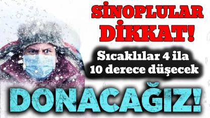 Sinoplular dikkat! Meteoroloji tarih verip uyardı