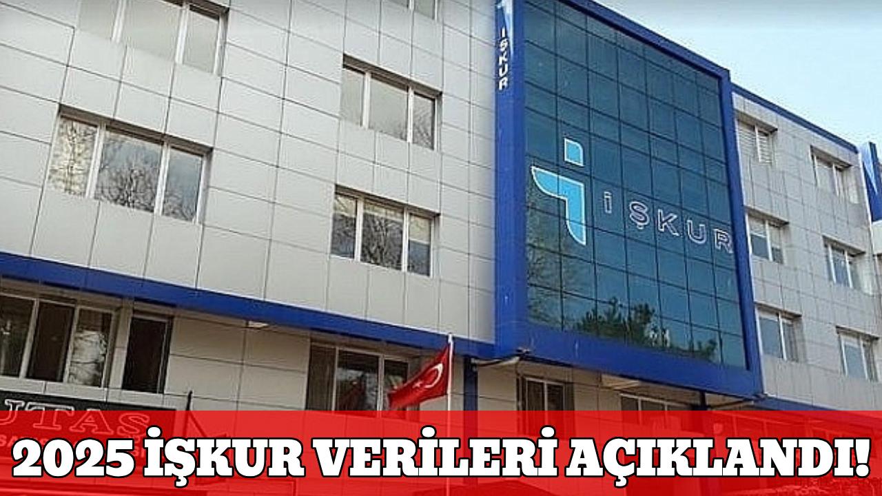 Sinop İŞKUR'un 2025 performansı açıklandı