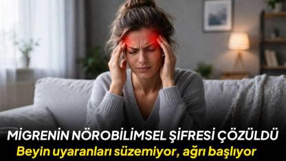 Migrenin beyindeki görsel işlemleme ve ağrı mekanizmalarıyla ilişkisi ortaya kondu