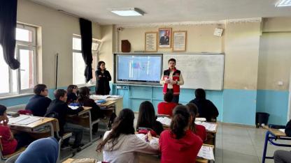 Sinop'ta gençler "Dur, Düşün, Hareket Et" projesiyle bilinçleniyor