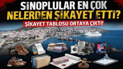 Sinop'ta tüketici hakem heyetlerine en çok şikayet edilen ürünler belli oldu!