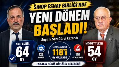 Sinop Esnaf Birliği’nde tarihi değişim: Yeni başkan belli oldu